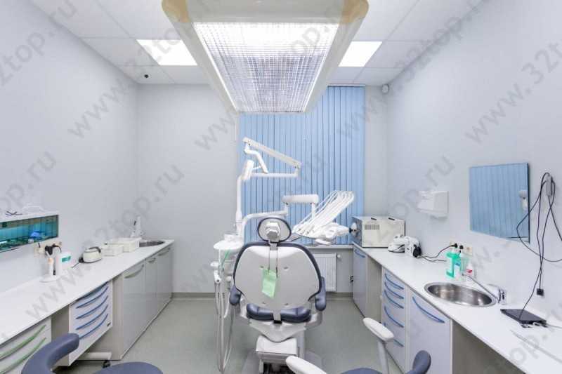 Стоматологический центр ЕВРОДЕНТ